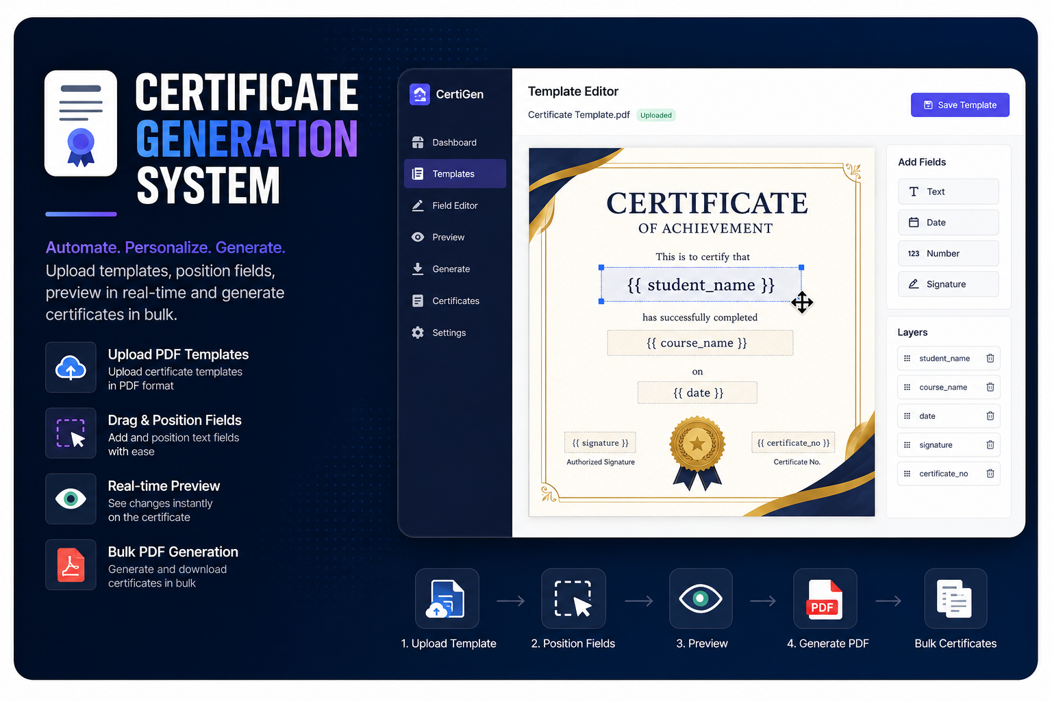 Certificate Generation System preview